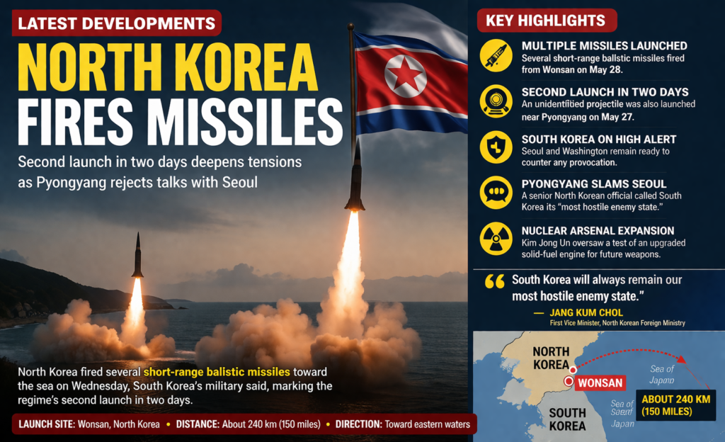 North Korea Missile Launch